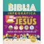 Biblia infográfica para niños III - Guía épica a Jesús - Brian Hurst - Libro