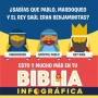 Biblia infográfica para niños III - Guía épica a Jesús - Brian Hurst - Libro