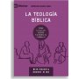 Teología Bíblica - Nick Roark, Robert Cline - Libro