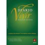 Biblia NTV de Estudio Diario Vivir Verde Tapa Dura con Índice